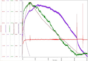 Damn Abresch Boys flight data